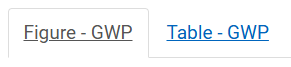 Tabs