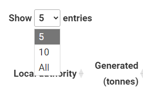 drop-down